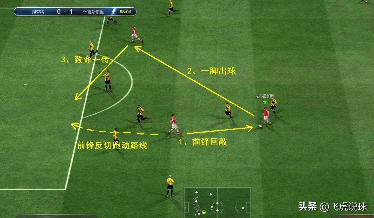 为什么说越位是足球最伟大的发明