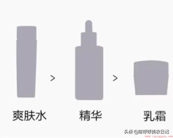 精华液和乳液哪一个先用