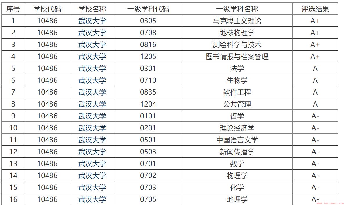 张之洞创办了什么企业