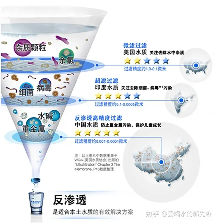 非常成功的本土化国外品牌