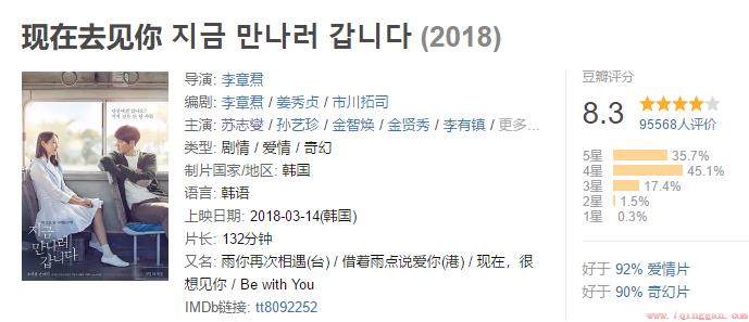 推荐10部好看韩国高分爱情影片