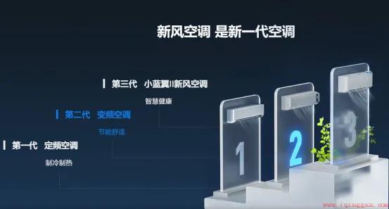 空调哪个牌子好又耐用
