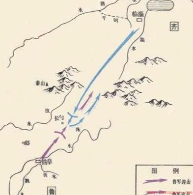 长勺之战的故事给我们什么启示