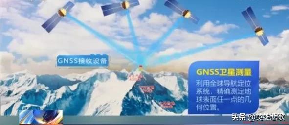 珠穆朗玛峰的海拔高多少米