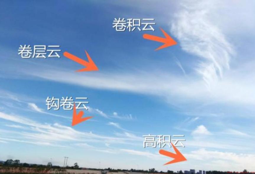 鱼鳞云是怎么回事，是地震的前兆吗