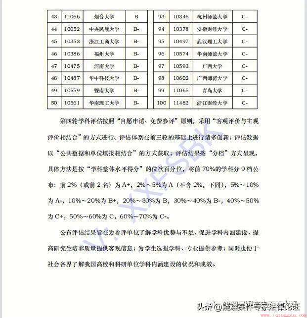 五院四系分别指国内哪些大学