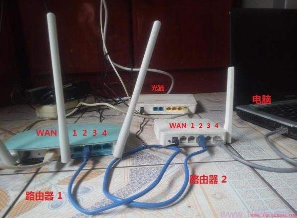 光猫是路由器吗（光猫和路由器有怎样的区别千万别买错了）