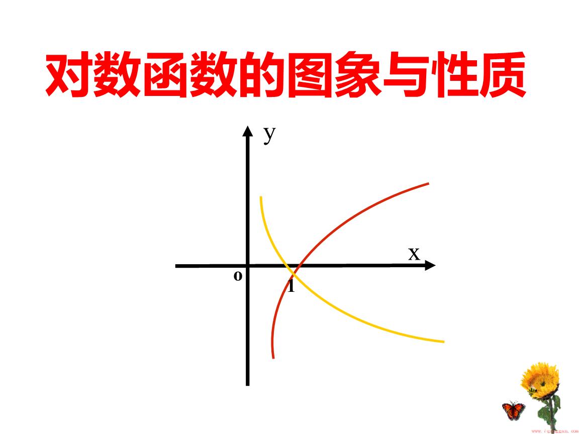对数函数的定义范围 (探究对数函数的定义域)