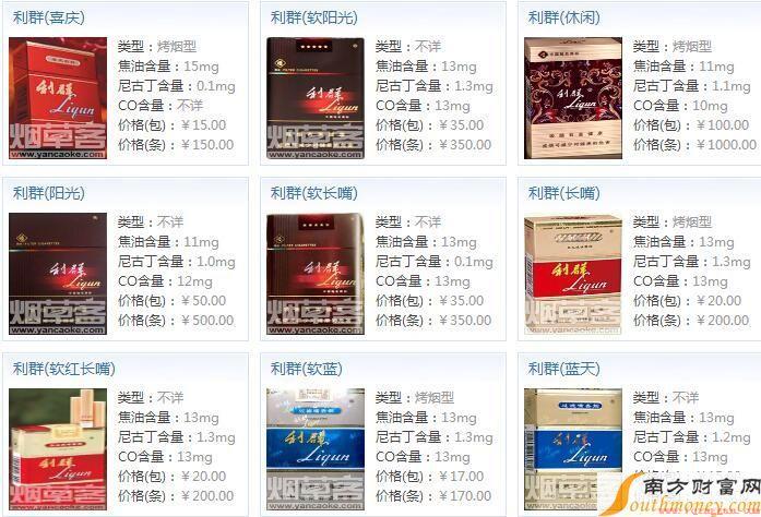 烟的品牌有哪些牌子和价格