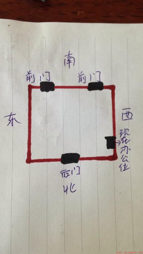 办公室坐南朝北和坐北朝南的区别