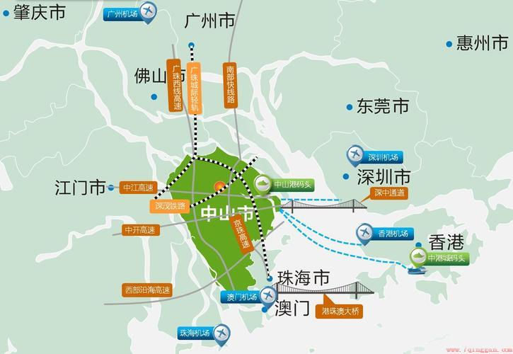 广东中山的商业魅力排名