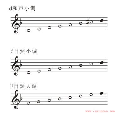 f调和d调哪个简单点