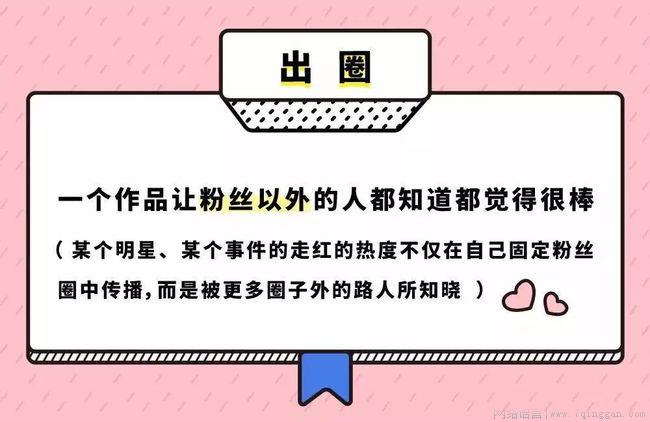 出圈是什么意思