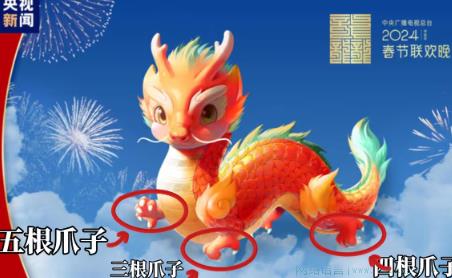 AI龙图是什么意思