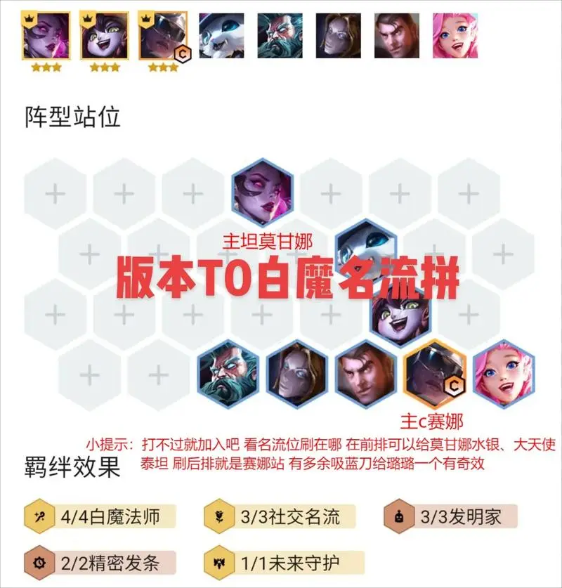 版本t0是什么意思