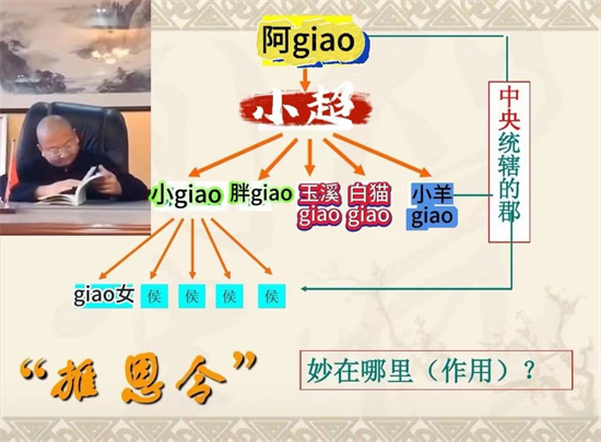 展亚鹏推恩令什么梗 - 第1张