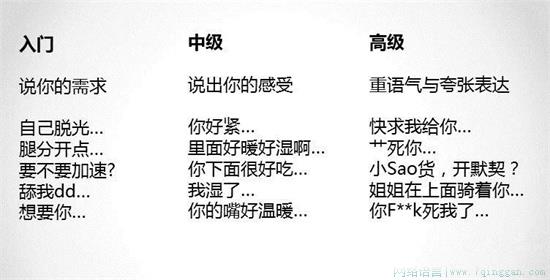 怎么才能在床上叫得烧一点
