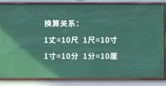 一寸是多少厘米