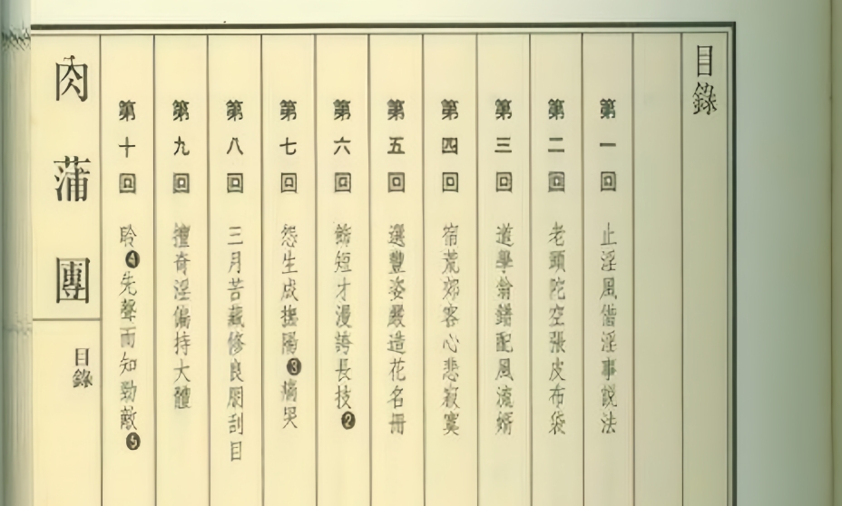 古代是怎么行房的图片 - 第1张