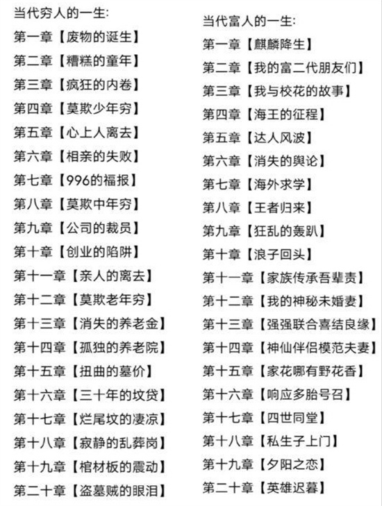 三分伴侣是什么意思