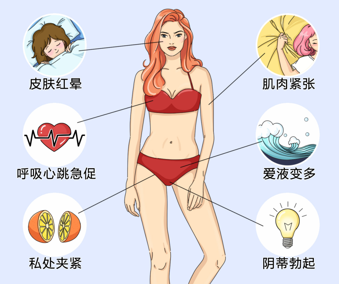 讲讲是怎么上自己对象的 - 第2张