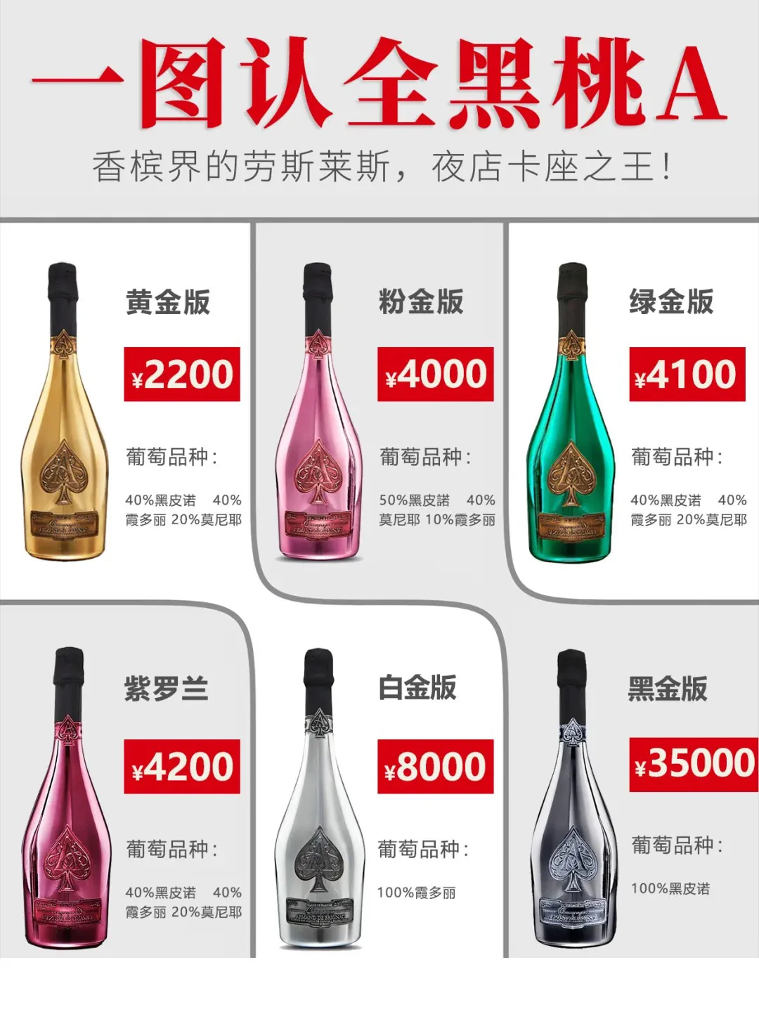 黑桃a在酒吧多少钱一瓶 - 第3张