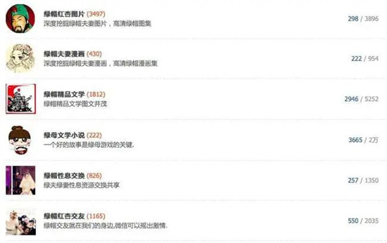 绿帽癖什么意思?绿帽癖是心理疾病吗 - 第2张
