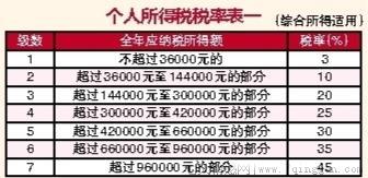 扣缴义务人的简介是什么