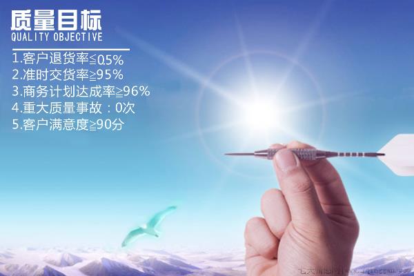 质量的句子有哪些