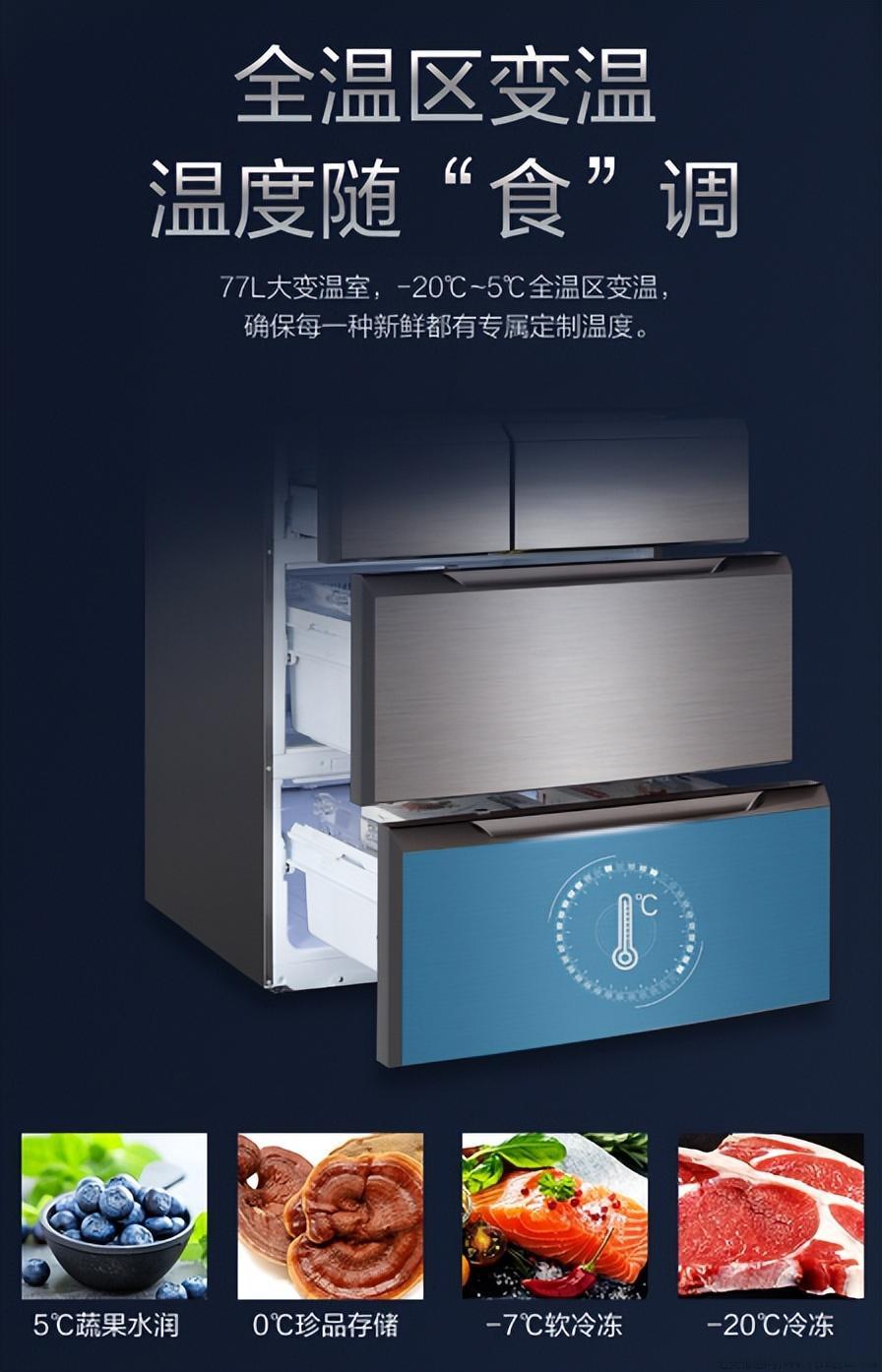 冰箱变温室最佳温度可调节吗