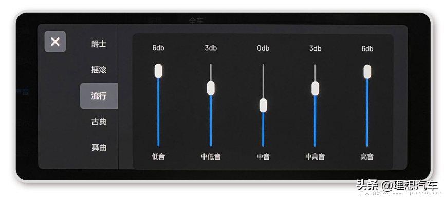 汽车音响怎么调均衡器音效好