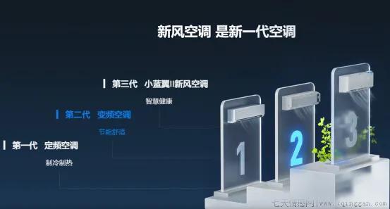 口碑最好的空调品牌