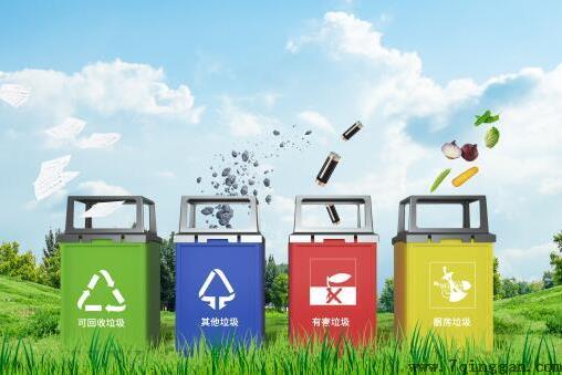 垃圾分类六大问题是哪些?为什么要垃圾分类?垃圾分类标准是什么?