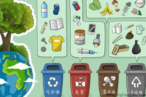 垃圾分类六大问题是哪些?