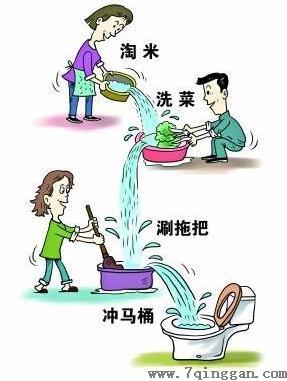 怎样做到低碳生活 节约用电用水 拒绝一次性筷子