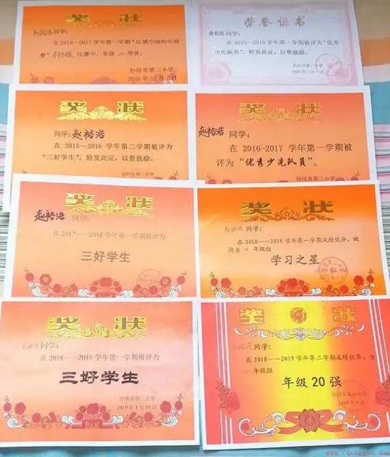 三好学生一般是第几名一年级（一个班能评几个三好学生）