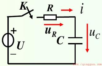 电阻电容并联计算公式及推导过程