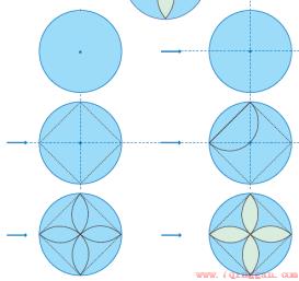 圆形有几条对称轴正确答案