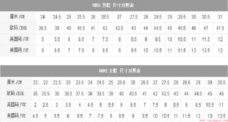 耐克鞋码偏大还是偏小